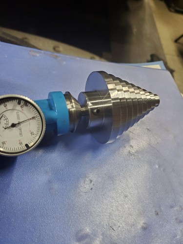 Coaxial indicator holder - indicator,